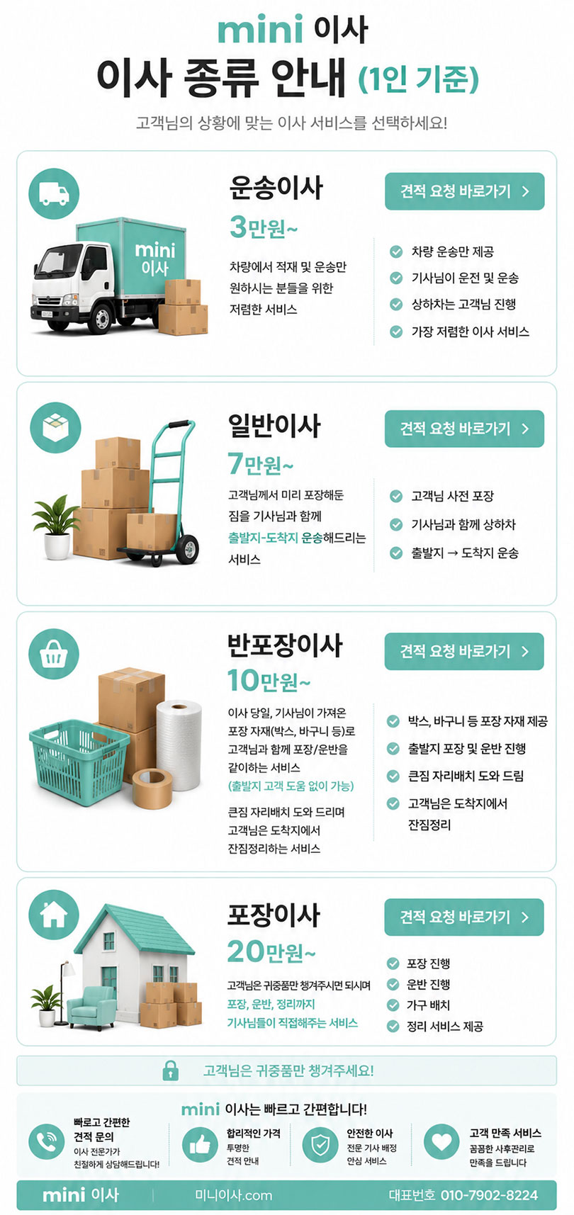 이사종류